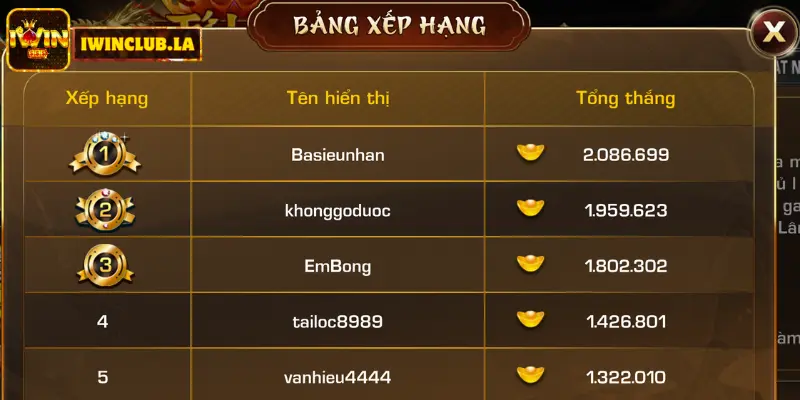 Kho Báu Tứ Linh IWIN CLUB