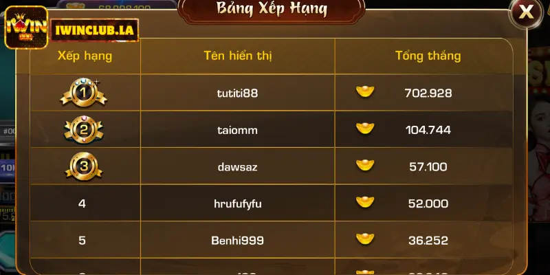 Game Lớn Nhỏ iWin Club - Chơi game đổi thưởng online cực chất 3 Lớn Nhỏ IWIN CLUB
