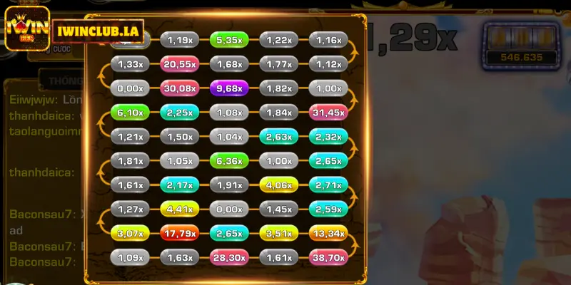 Songoku đu đỉnh iWin Club - Hướng Dẫn Chơi Một Cách Chi Tiết 3 Songoku đu đỉnh iWin Club