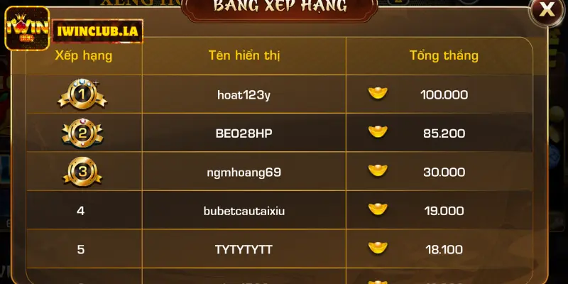 Xèng hoa quả IWIN CLUB