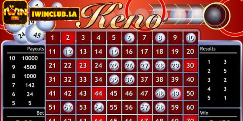Keno Athena - Trải nghiệm Keno mới mẻ tại IWIN CLUB 2 Keno Athena